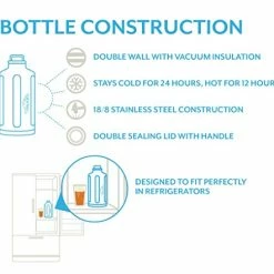 Budget 💯 TrailKeg - Carbonated Growler For Beer - One Gallon - 18/8 Stainless Steel - Vacuum Insulated Double Wall, Cold For 48 Hours - Craft Beverage Dispenser For Beer, Soda, Cocktails, And Kombucha 😀 -Goblets & Chalices Sales Store 41OHXMzMWDL