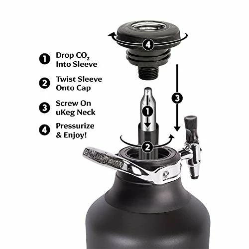 Budget ❤️ MLS, GrowlerWerks, UKeg Go Carbonated Growler And Craft Beverage Dispenser, Portland Timbers, Tungsten ✨ 4 Budget ❤️ MLS, GrowlerWerks, UKeg Go Carbonated Growler And Craft Beverage Dispenser, Portland Timbers, Tungsten ✨ - Image 2