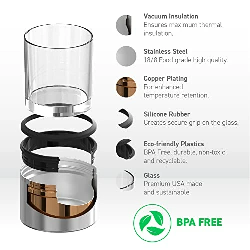 Buy β Asobu Whiskey Glass With Insulated Stainless Steel Sleeve, 12 Ounces (Natural Wood) π― 4 Buy β Asobu Whiskey Glass With Insulated Stainless Steel Sleeve, 12 Ounces (Natural Wood) π― - Image 2