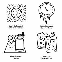 Budget ❤️ MLS, GrowlerWerks, UKeg Go Carbonated Growler And Craft Beverage Dispenser, Portland Timbers, Tungsten ✨ 11 Budget ❤️ MLS, GrowlerWerks, UKeg Go Carbonated Growler And Craft Beverage Dispenser, Portland Timbers, Tungsten ✨ -Goblets & Chalices Sales Store 51SMfRZp4tL