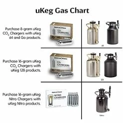Best reviews of 🤩 GrowlerWerks UKeg Go Carbonated Growler, 64oz, Tungsten, 10 CO2 Charg 😍 -Goblets & Chalices Sales Store 51n9G8IKnIL 1