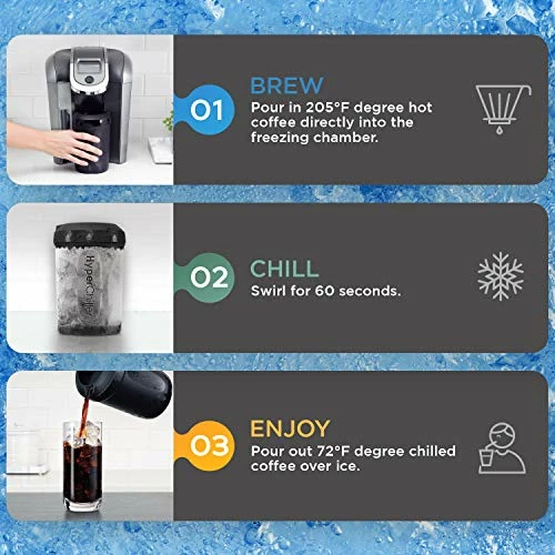 Coupon π₯° HyperChiller HC2CB Patented Iced Coffee/Beverage Cooler, NEW, IMPROVED,STRONGER AND MORE DURABLE! Ready In One Minute, Reusable For Iced Tea, Wine, Spirits, Alcohol, Juice, 12.5 Oz, Charcoal Black π 4 Coupon π₯° HyperChiller HC2CB Patented Iced Coffee/Beverage Cooler, NEW, IMPROVED,STRONGER AND MORE DURABLE! Ready In One Minute, Reusable For Iced Tea, Wine, Spirits, Alcohol, Juice, 12.5 Oz, Charcoal Black π - Image 2